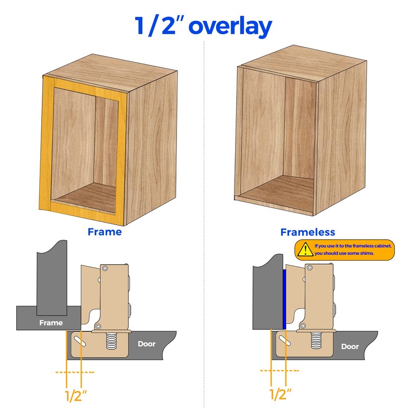 Ravinte 20 Pack 10 Pairs Short Arm Kitchen Cabinet Hinges