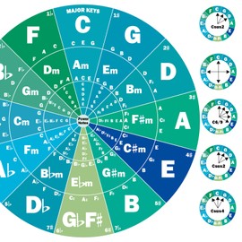 JINWEE Piano Chord Chart Poster, Piano Chord Chart for Adults and Children, Educational Guide for Beginners to Learn Chord Progressions (2)
