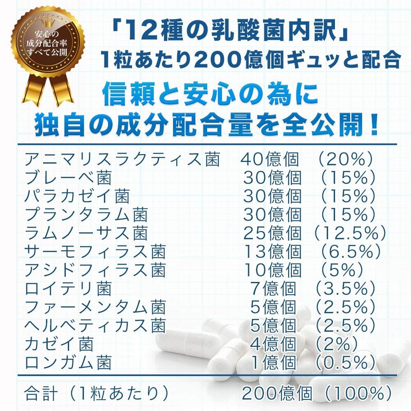 マルチ乳酸菌Prime 生きる12種 プロバイオティクス サプリ ビフィズス菌 30日 cowhappi