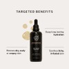 Retreatment Botanics Body Elixir 100ml