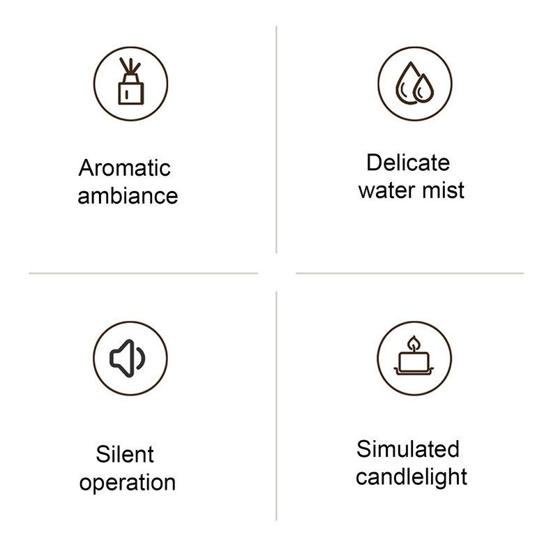 Car Diffuser Humidifier Aromatherapy Essential Oil Diffuser Portable Mini Humidifier