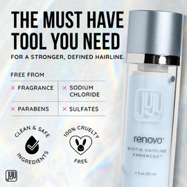 Renovo Biotin Hair Growth Serum - 1 Fl Oz Biotin Oil for Hair Growth for Women and Men, Fragrance-Free Scalp Oil Natural Hairline Enhancer for Men and Women, Scalp Serum for All Types of Hairs