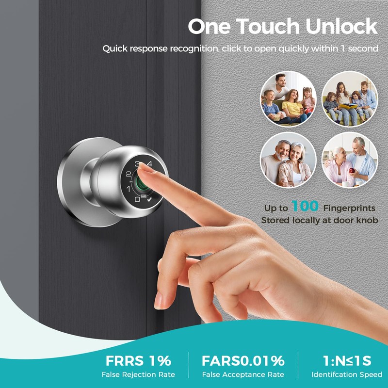 HEI LIANG Fingerprint Smart Door Knob with Fingerprint & Keypad,