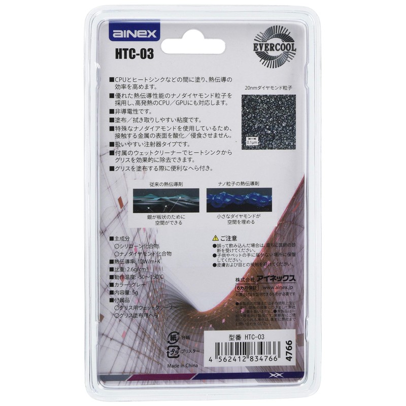 ainekkusu nanodaiyamondogurisu HTC – 03 