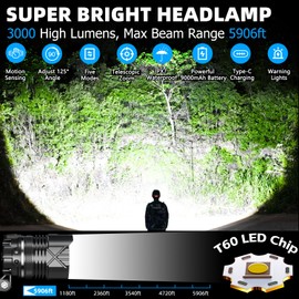 Dszuu 3000 Lumens Super Bright Headlamp, Rechargeable LED Head Lamp, 90 Hour Battery Standby Head Light with 9 Modes, IPX7 Waterproof Zoom Headlamps, 125° Adjustable Headlight for Camping, Adults