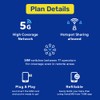 Europe SIM Card for Travel 90 Day 100GB for 36