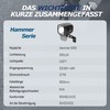 ADDVIEW E-Bike Front Light 120 Lux Hammer E120 - LED