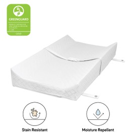 Babyletto Contour Changing Pad for Changer Tray, Waterproof, Greenguard Gold Certified