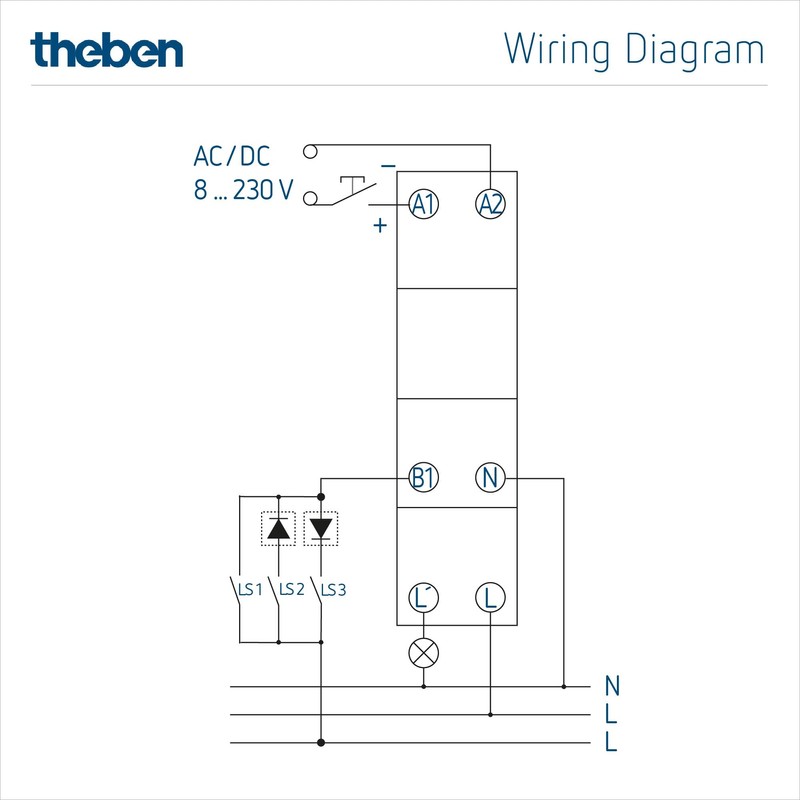 Theben 5410130 DIMAX 541 plus E I Universal Dimmer I