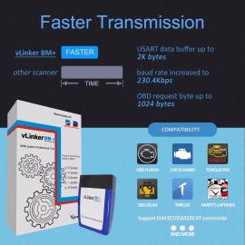 Vgate vLinker BM+ BT 4.0 OBD2 Diagnostic Scanner Tool BIMMERCODE For IOS Android