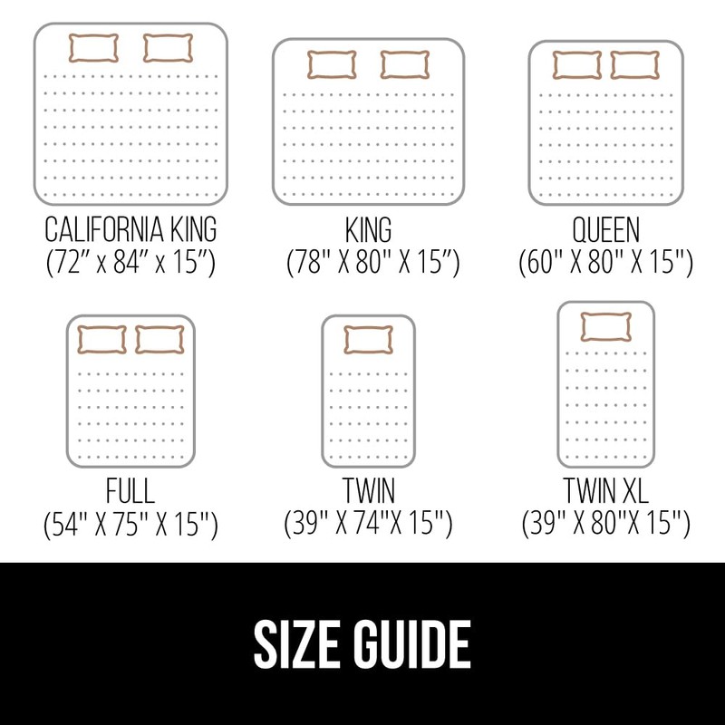 GORILLA GRIP Fitted Sheets, Stay in Place Twin Size Bottom