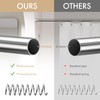 Amazer Spring Tension Shower Curtain Rod, 54-90 Inches Rust-Resistance Tension