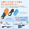 Solemacher Insole, Sports, Double Arch Support, High Resilience, Ergonomic Omnidirectional