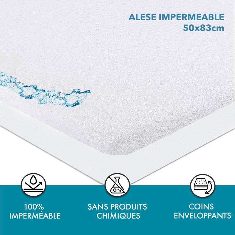 Lovely Hippo Cododo Mattress Protector 100% Waterproof Oeko-Tex - Absorbent