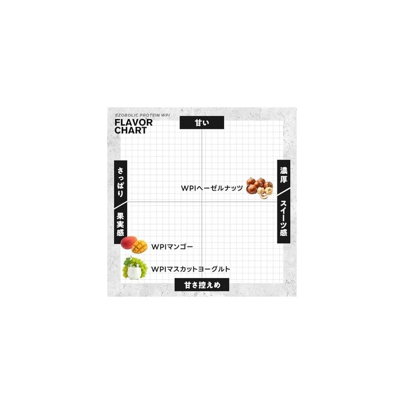 에조볼릭 웨이 프로틴 개별 포장 17봉 세트 홋카이도 발 프로틴