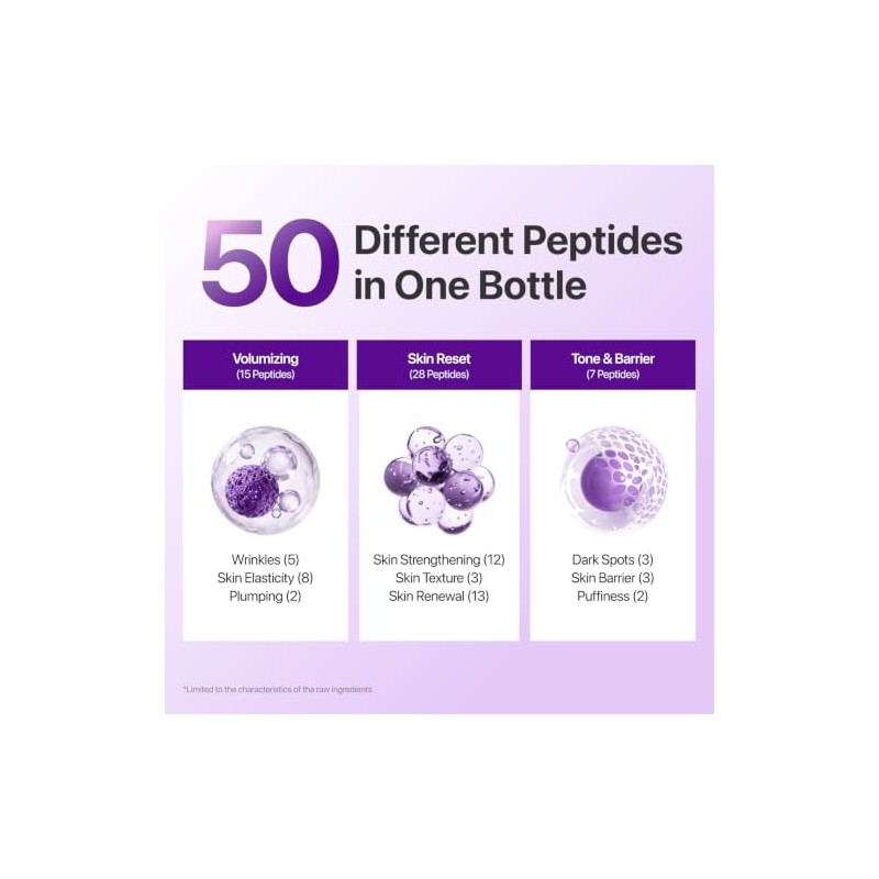 NUMBUZIN - No.9 Nad Bio Lifting Essence 50 ML Suero