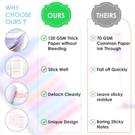 Say Goodbye to Boring Sticky Notes with SIMPWAY to Do List Sticky Notes - 200 Sheets 4 x 6 Inches to Do List Notepad - Great for Work and Back to School