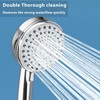 Lumkew Multiplesize Shower Head Cleaner Tool, Shower Head Cleaning Brushes