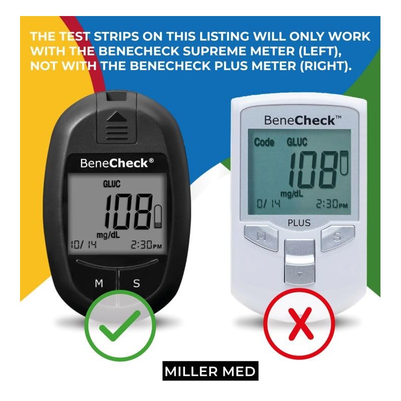 Replacement Cholesterol/Glucose/Uric Acid Strips for The Black Supreme (Benecheck) Meter