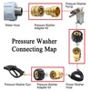 Garden Hose Quick Connector Set 3/8in 3/4in American Garden Hose