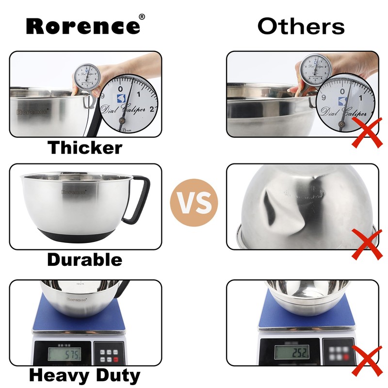 Rorence Stainless Steel Mixing Bowls: Metal Mixing Bowl Set with