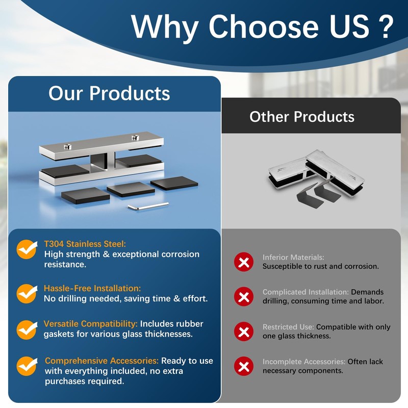 Gyykzz Railing Glass to Glass Clamp, 180 Degree Stainless Steel