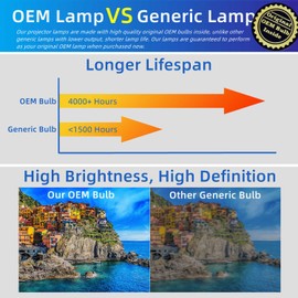 IET Replacement Lamp with Genuine OEM Bulb Inside for Epson 880X 3LCD 1080p Smart Portable Projector (Power by Osram)