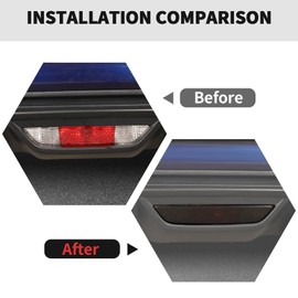 RT-TCZ Smoked Black Rear Fog Light Lamp Trim Cover Decoration Exterior Accessories for Ford Mustang 2018-2023