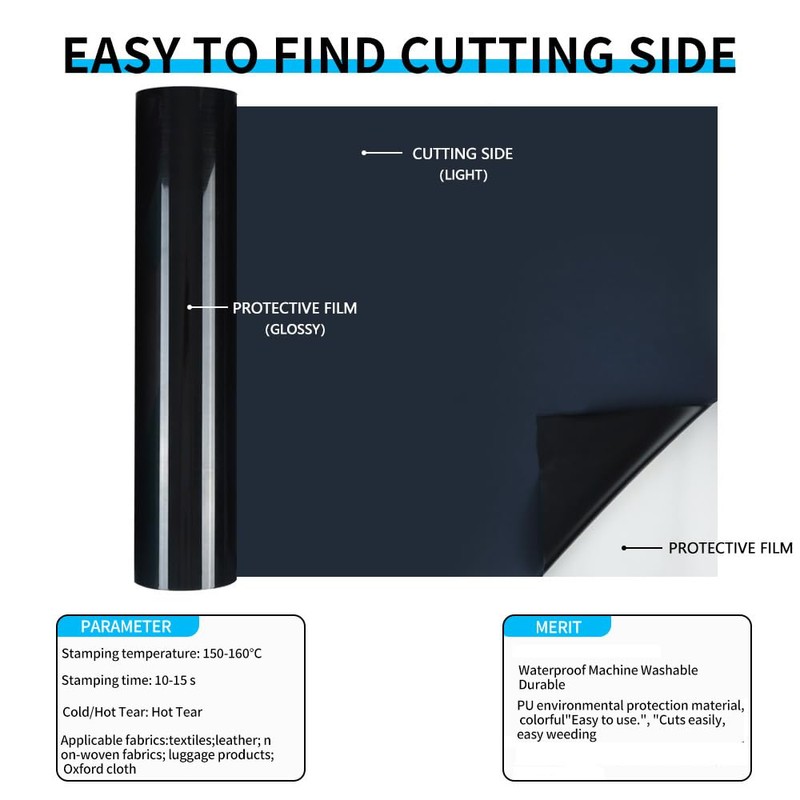 guangyintong Heat Transfer Vinyl Black HTV Rolls, 12" x 5ft