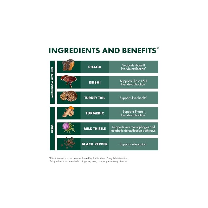 Host Defense - Mycobotanicals Liver, Helps Support Liver Health, 60