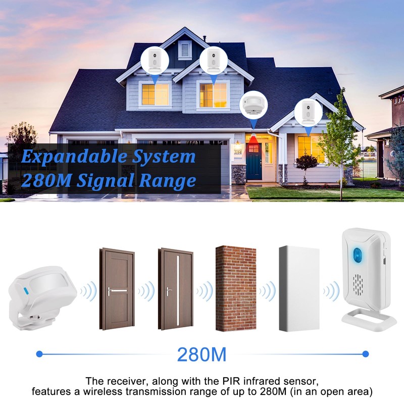 NineLeaf Wireless Doorbell, Motion Sensor, Wireless Continuity Detector, Window Alarm