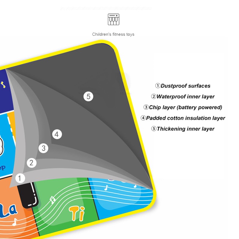 Kids Piano Mat Foldable Improve Coordination Prevent Slip Musical Piano