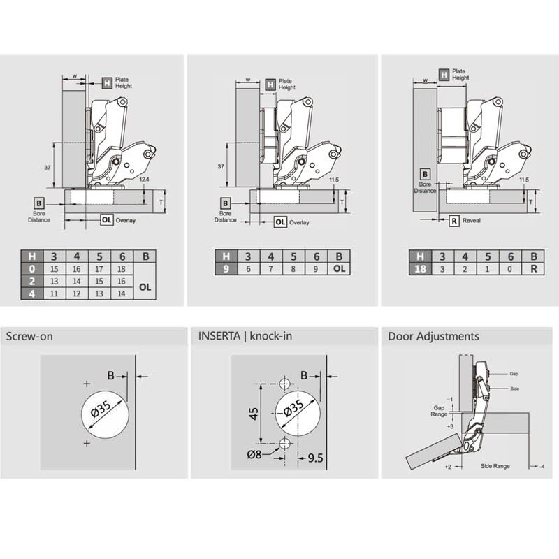 Rok Hardware Special Application Bi-Fold Corner Lazy Susan Self Closing