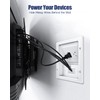 Wall Cable Concealer Kit, in Wall Cable Management Kit for