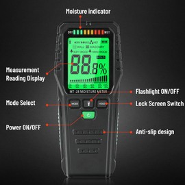 Pinless Moisture Meter Moisture Detector Wood Moisture Tester with LCD Display Audible Moisture Meter for Wood Firewood Walls Building Materials