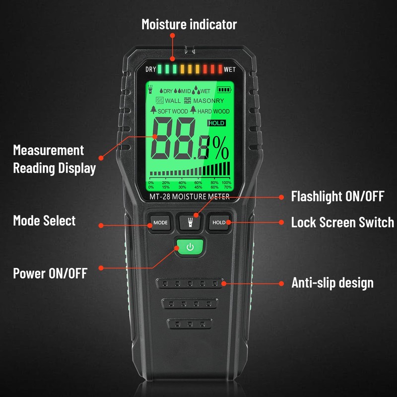 Pinless Moisture Meter Moisture Detector Wood Moisture Tester with LCD