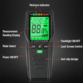 Pinless Moisture Meter Moisture Detector Wood Moisture Tester with LCD Display Audible Moisture Meter for Wood Firewood Walls Building Materials