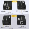 【4K 60M】 HDMI LAN Extender 60M Extender HD Extender PC