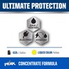 PEAK Titanium Concentrate Prediluted Antifreeze and Coolant for All Engine