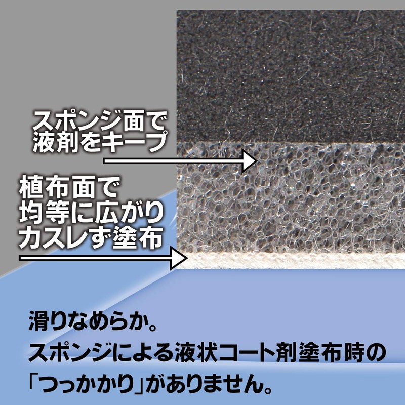 Coating Sponge Silk Black Pack of 3