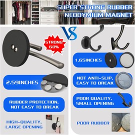 ULIBERMAGNET Strong Magnetic Double Hooks, 2-Pack Heavy Duty Heavy Duty Coat Magnetic Hooks, Rubber Magnets Large Hooks for Coat, Robe, Towel, Key Hat (Colour)