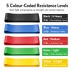 Resistance Band Kit (5 x 1.2m Bands) Use for Strength