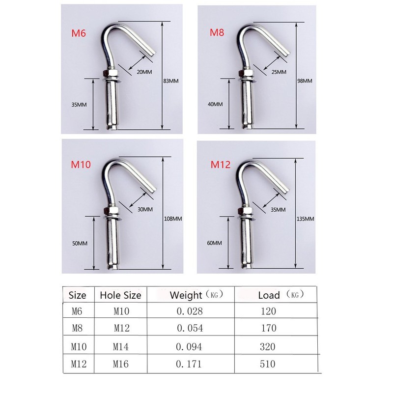 M12 Open Cup Hook Expansion Bolt 304 Stainless Steel Pack