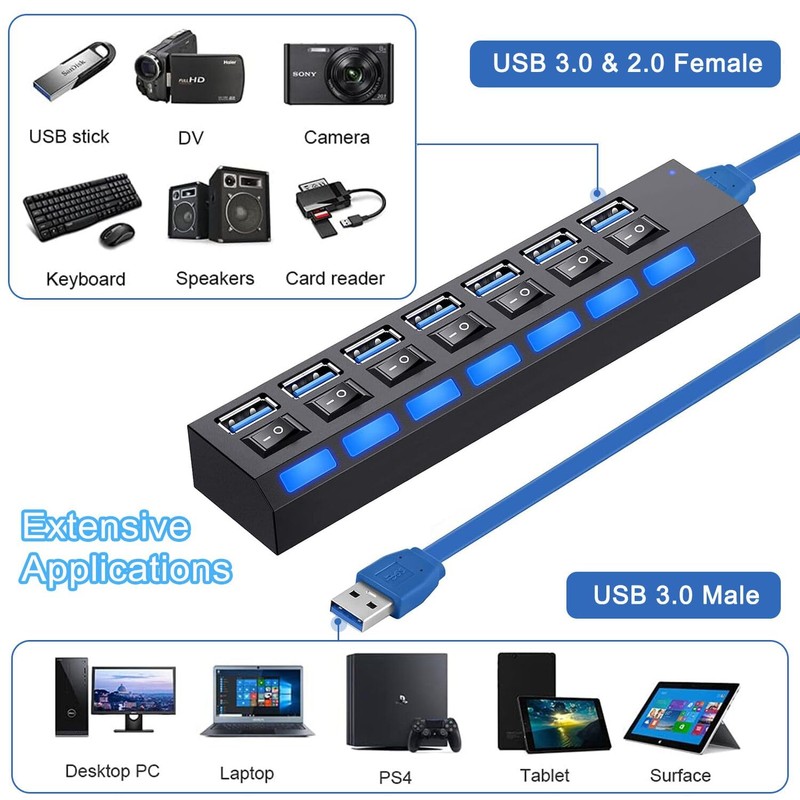 USB Hub 3.0, VIENON 7-Port USB Extender Splitter with Individual