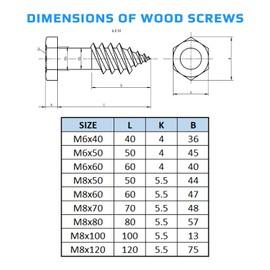 Hexagon Wood Screws M8 x 60 (Pack of 5) Key Screws Wood Screws - A2 Stainless Steel for Furniture, Woodworking Heavy Duty Certified Standard DIN571 (60 mm x 47 mm)