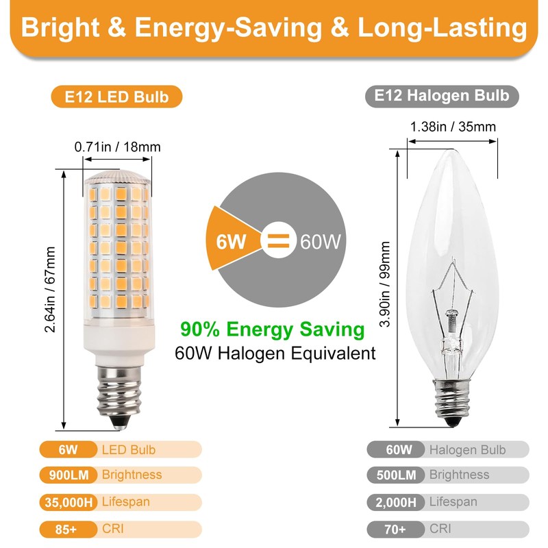 E12 LED Bulb 6W Equivalent to 60W Incandescent Candelabra Bulbs