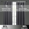 RYB HOME Mini Curtains for Small Window, Blackout Privacy Short