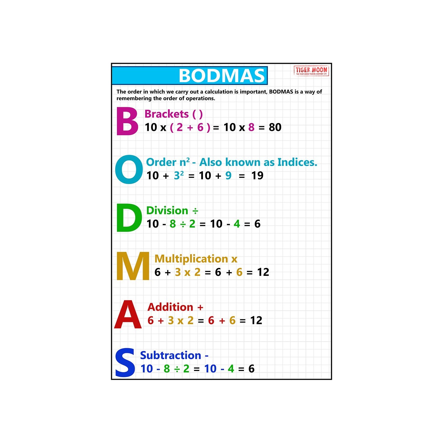 GCSE Maths - BODMAS Information Poster - Teach & Learn - Display ...