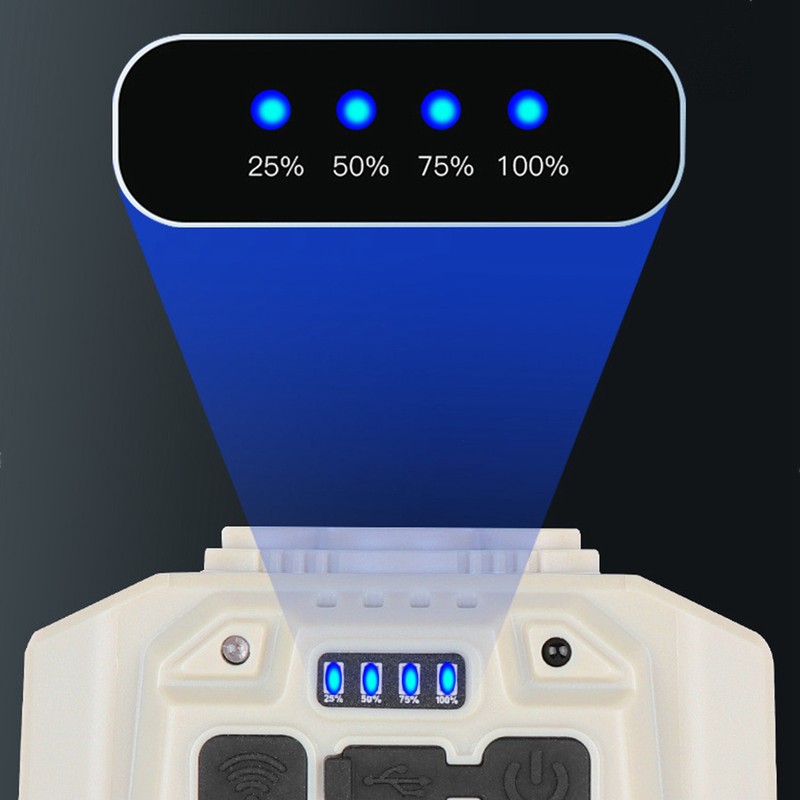 Rechargeable LED Headlamp Motion Sensor USB Charging Multifunction COB Headlamp