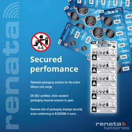 Renata CR2025 Batteries - 3V Lithium Coin Cell 2025 Battery (2 Count)